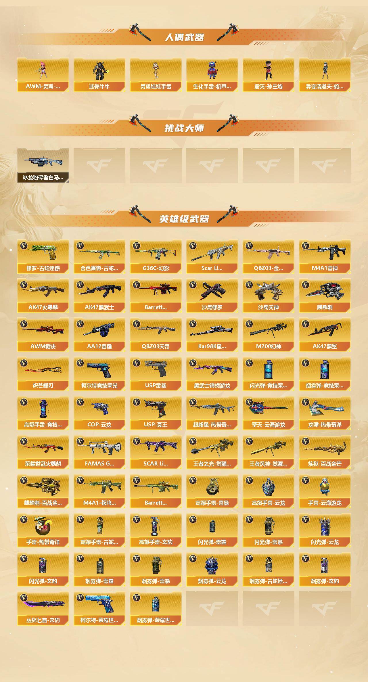 CFCMW422217穿越火线账号详情图3