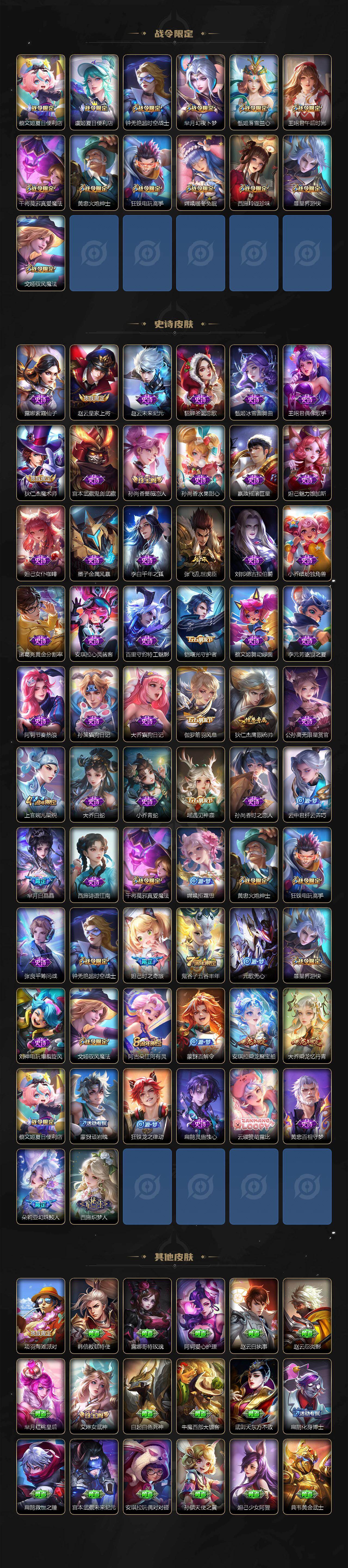 WZ03465700王者荣耀账号详情图3