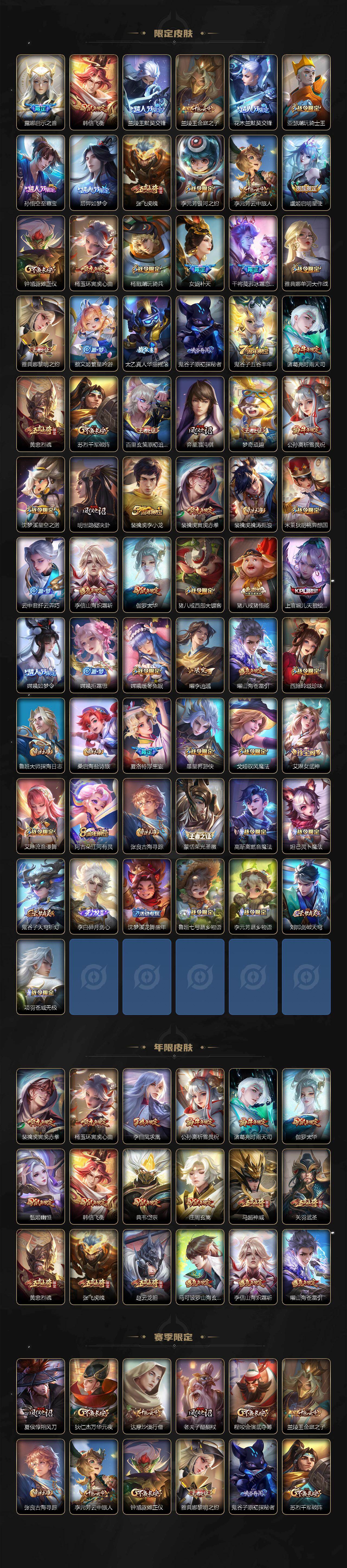 WZ03461683王者荣耀账号详情图3