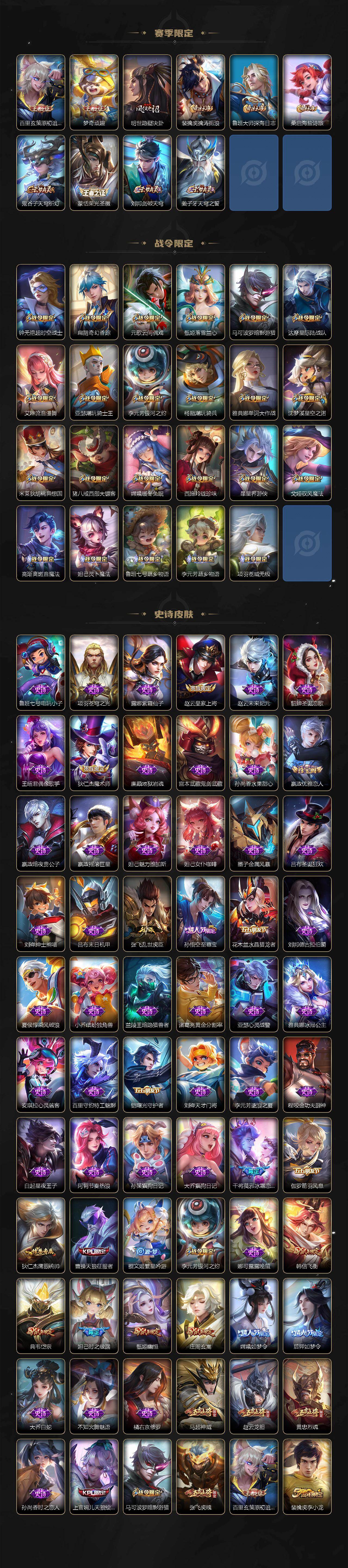 WZ03461683王者荣耀账号详情图4