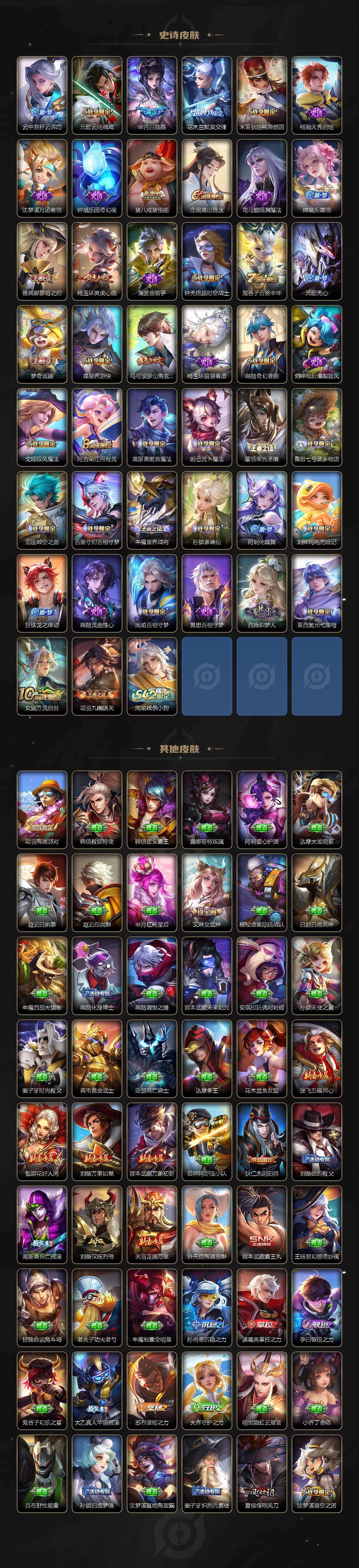 WZ03461683王者荣耀账号详情图5