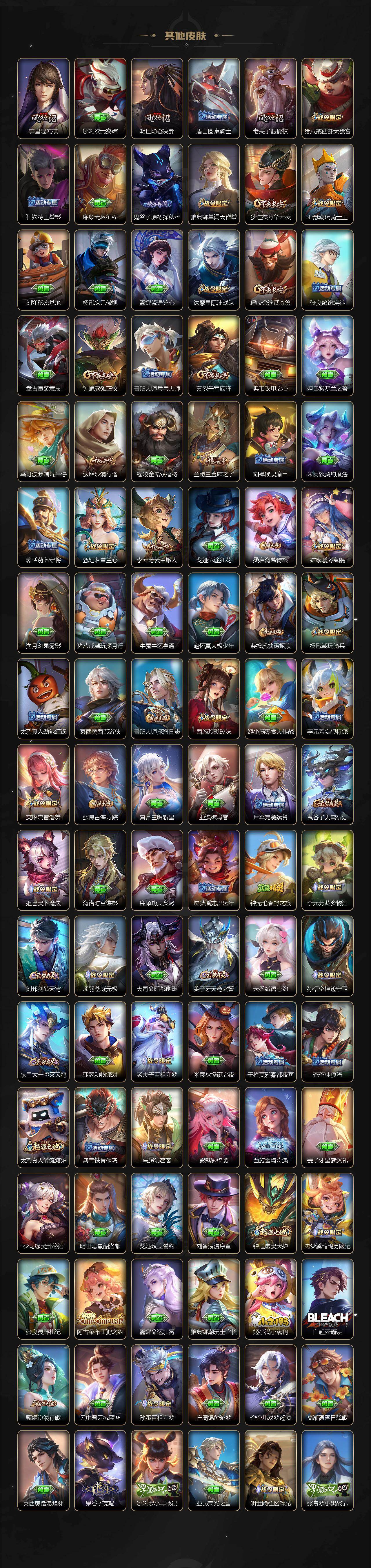 WZ03461683王者荣耀账号详情图6