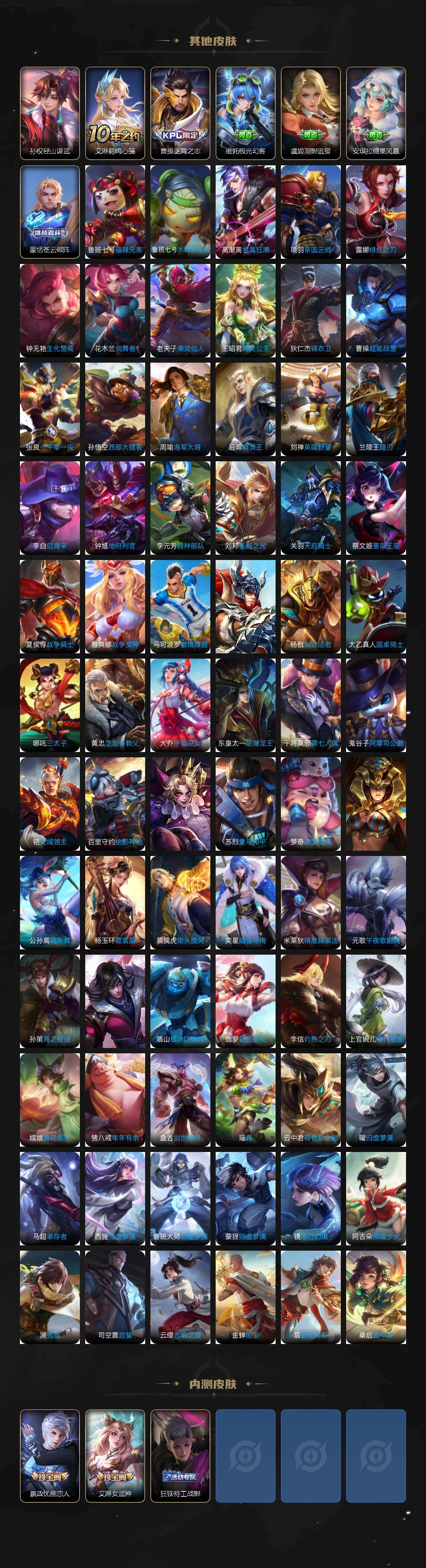 WZ03461683王者荣耀账号详情图7