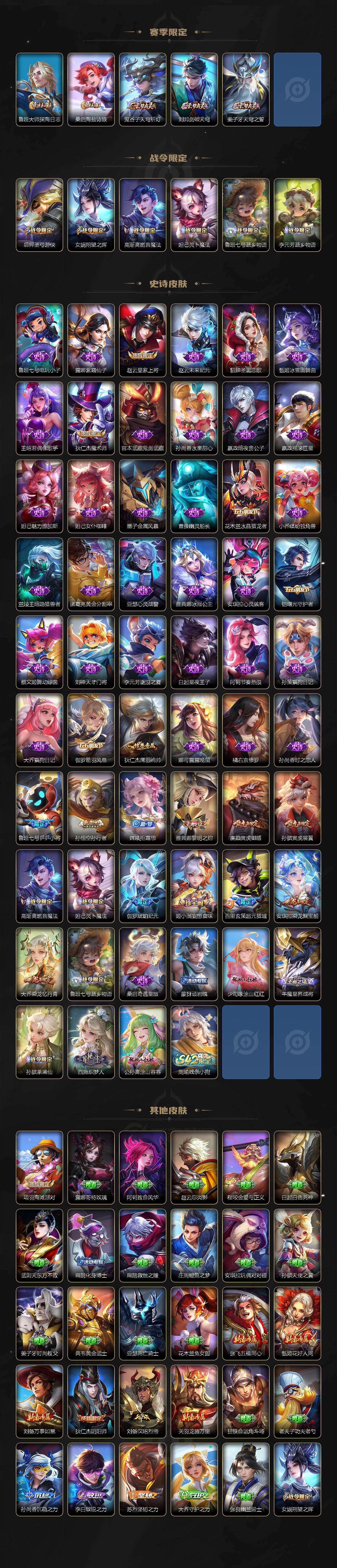 WZ03465636王者荣耀账号详情图3