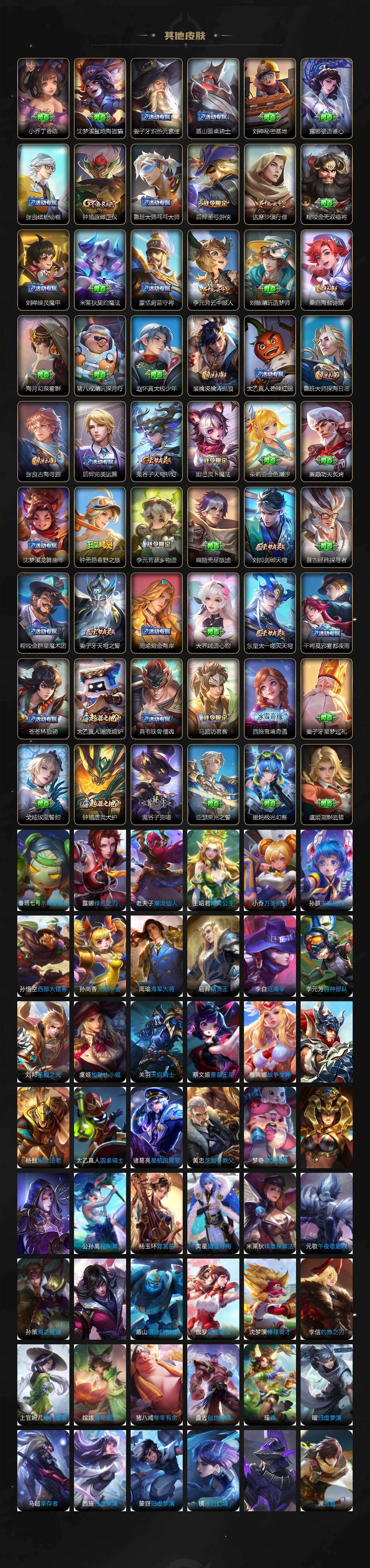 WZ03465636王者荣耀账号详情图4