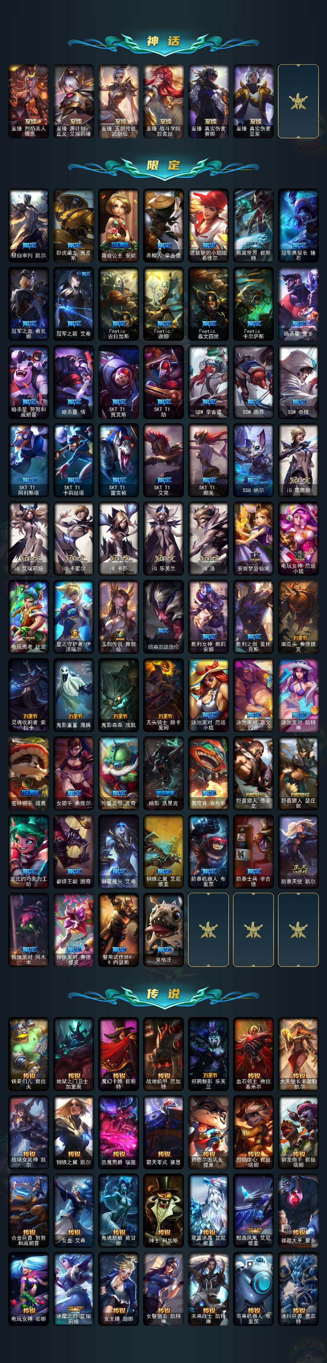 LOLQM45661英雄联盟账号详情图4