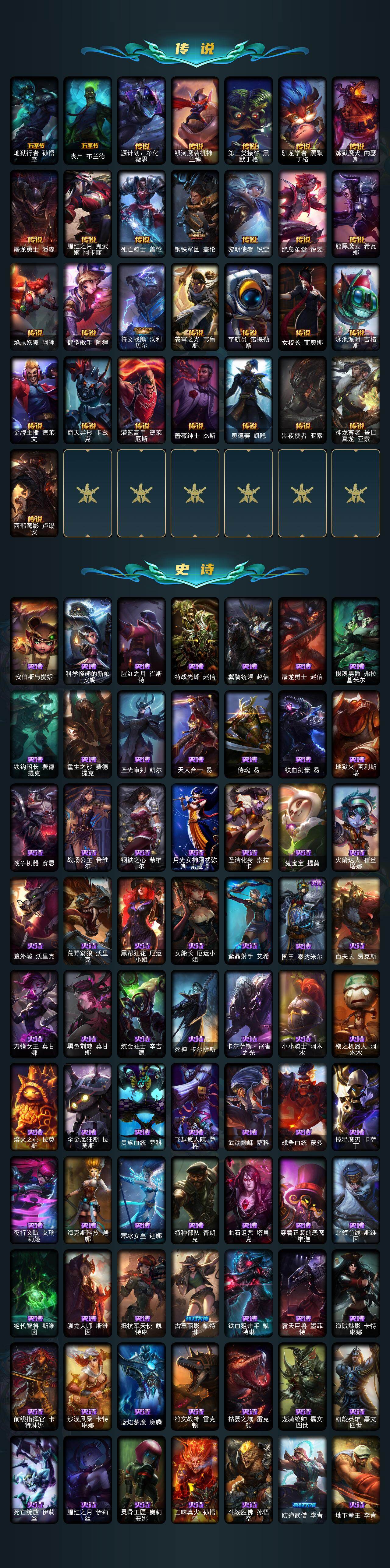 LOLQM45661英雄联盟账号详情图5