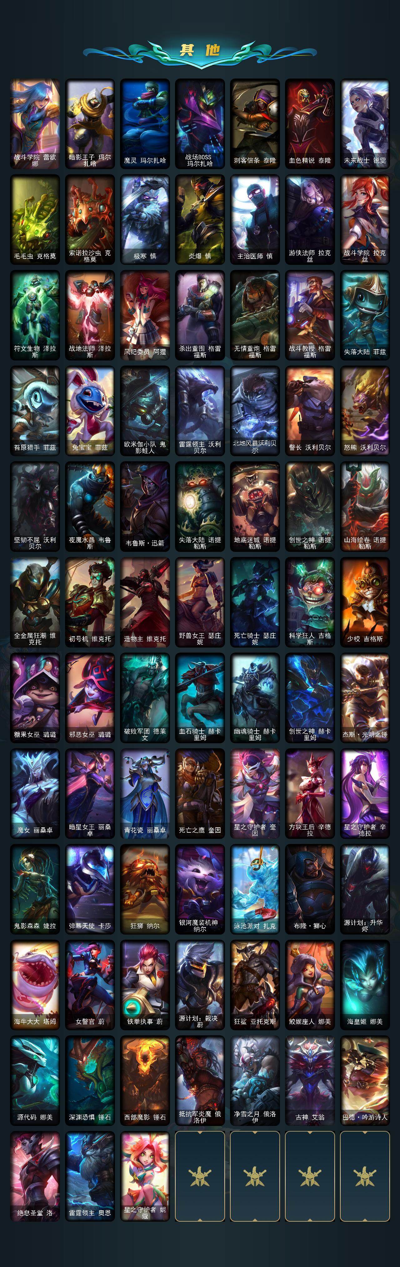 LOLQM45661英雄联盟账号详情图9