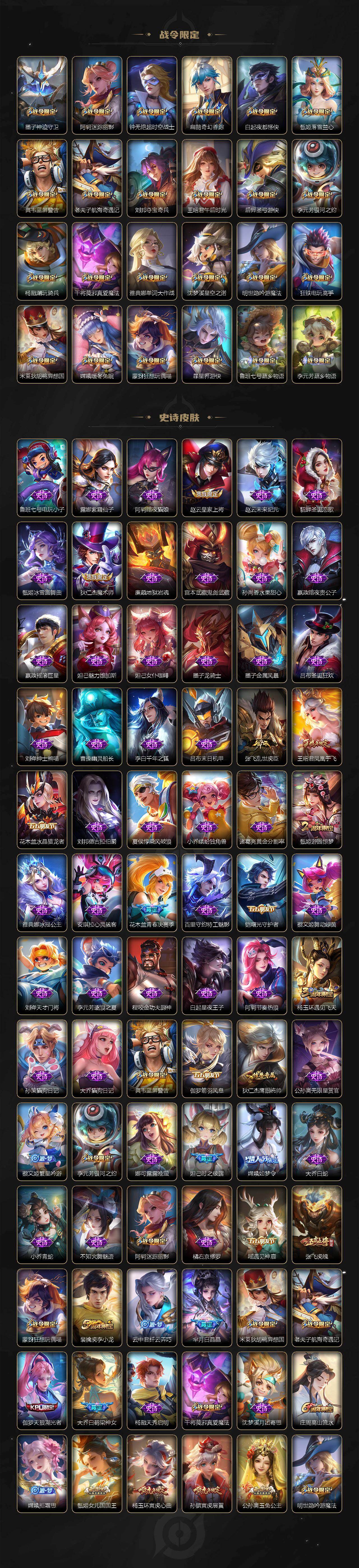 WZ03461903王者荣耀账号详情图4