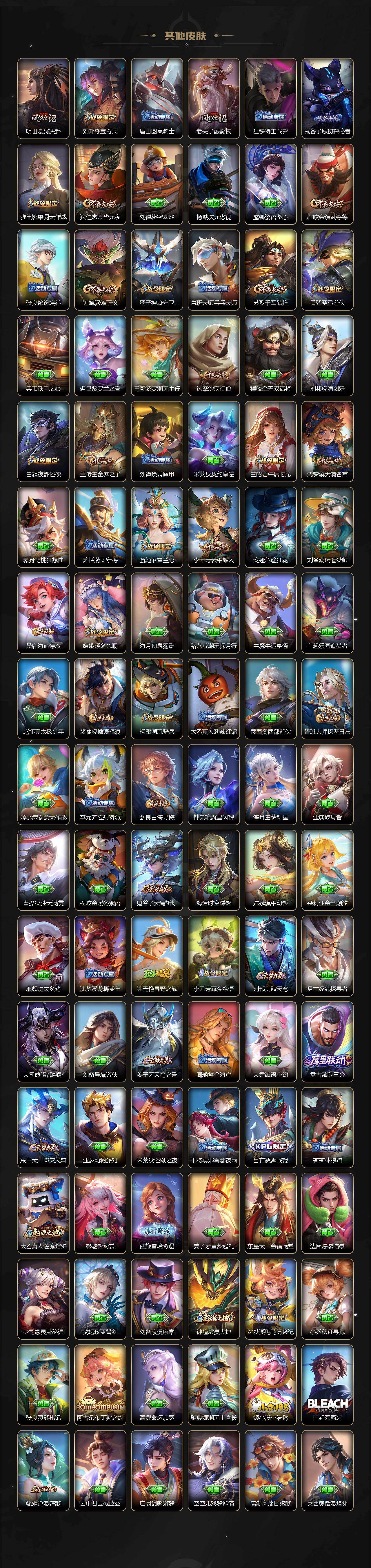 WZ03461903王者荣耀账号详情图6