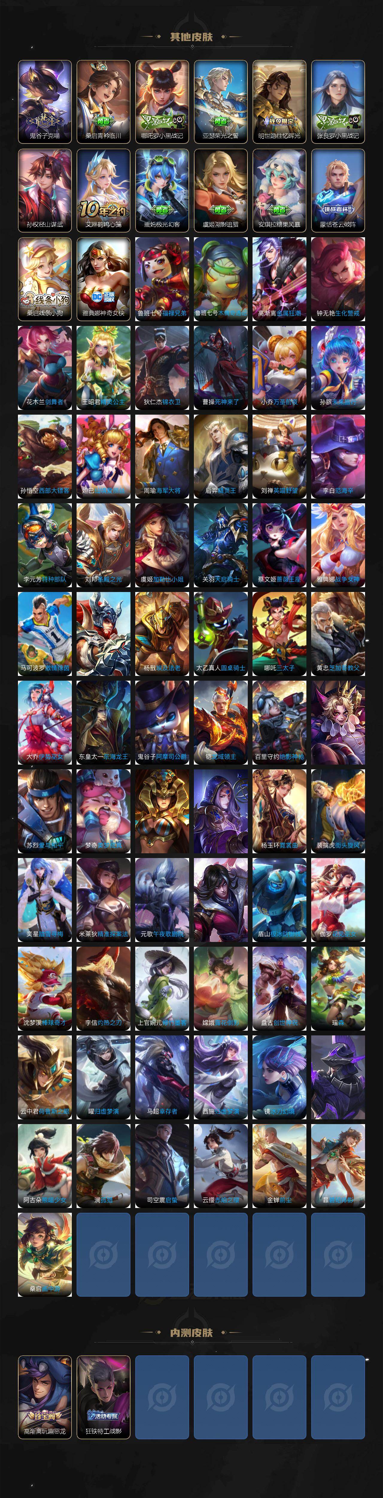 WZ03461903王者荣耀账号详情图7