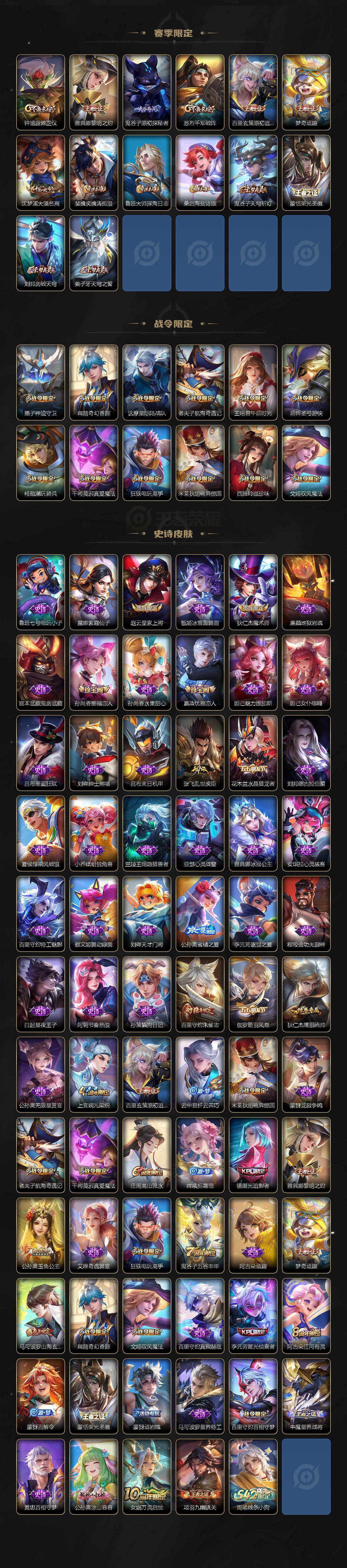 WZKG486115王者荣耀账号详情图3