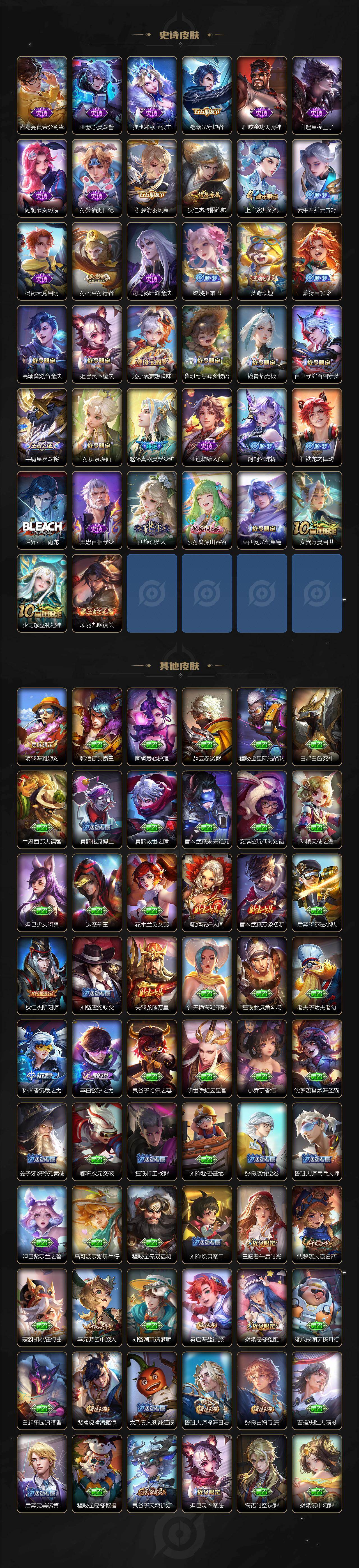 WZCMW495570王者荣耀账号详情图3