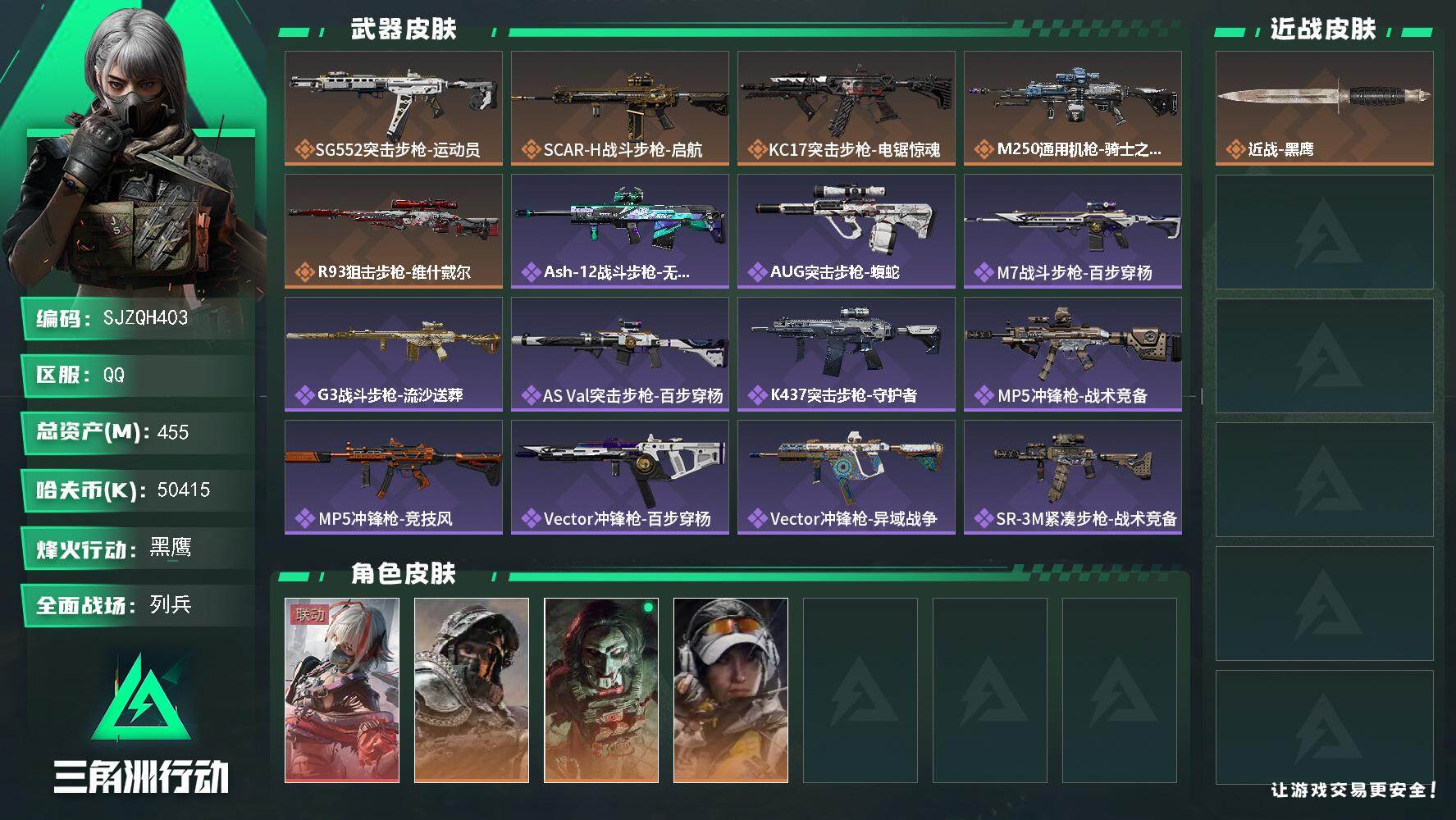 三角洲行动账号QQ【SJZQH403】总资产(M)：455M/哈夫币(K)：50415K/哈夫币(K)：50415K/传说枪皮数：5/全面战场等级：6_段位：列兵/烽火地带等级：60_段位：黑鹰/非洲之心/海洋之泪/