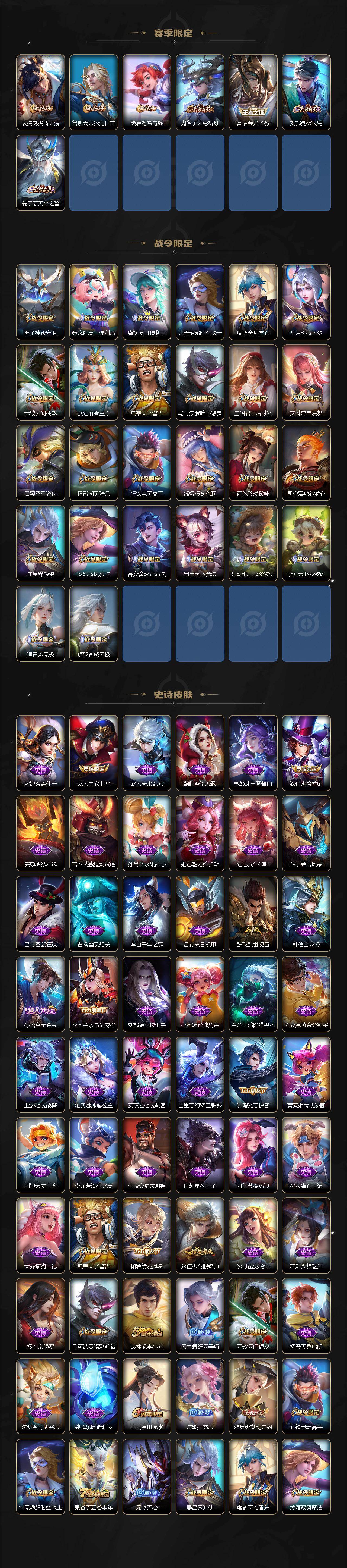 WZ03462340王者荣耀账号详情图3