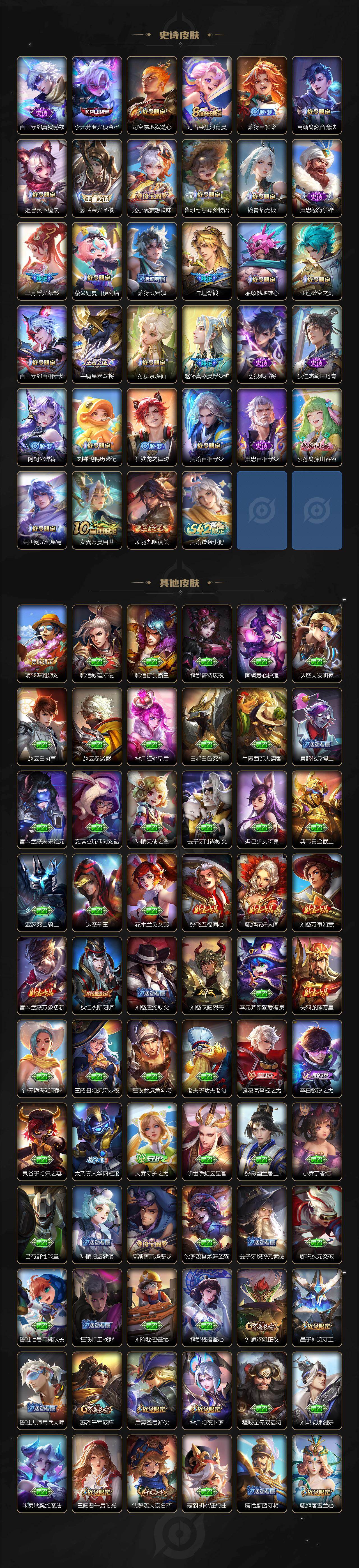 WZ03462340王者荣耀账号详情图4