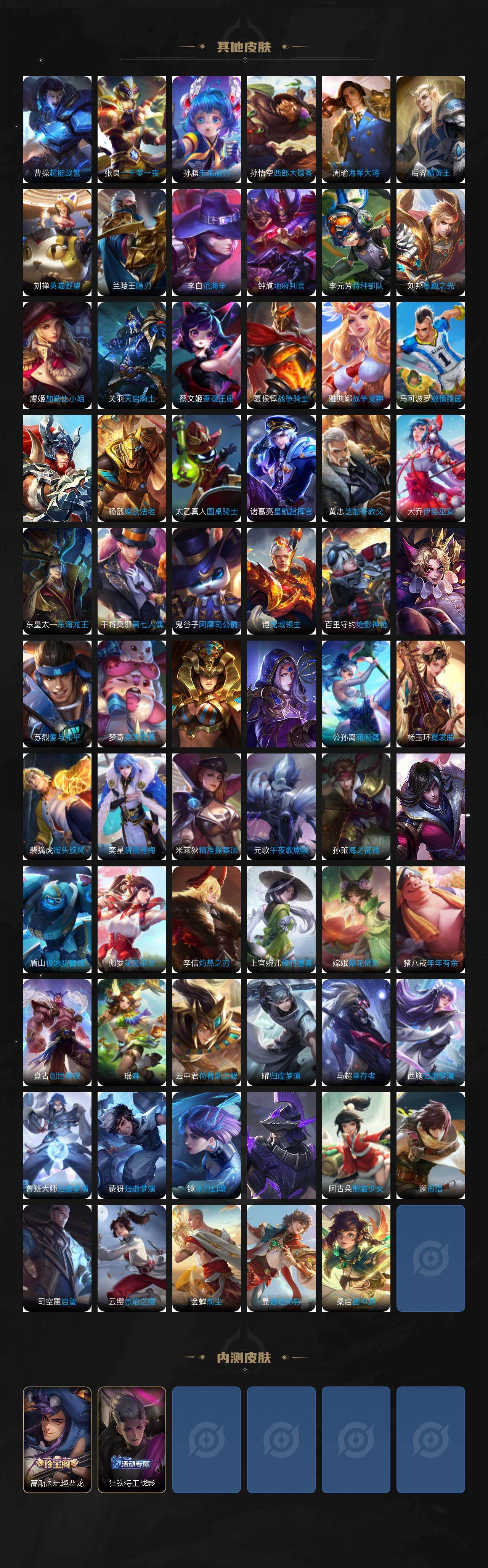 WZ03462340王者荣耀账号详情图6