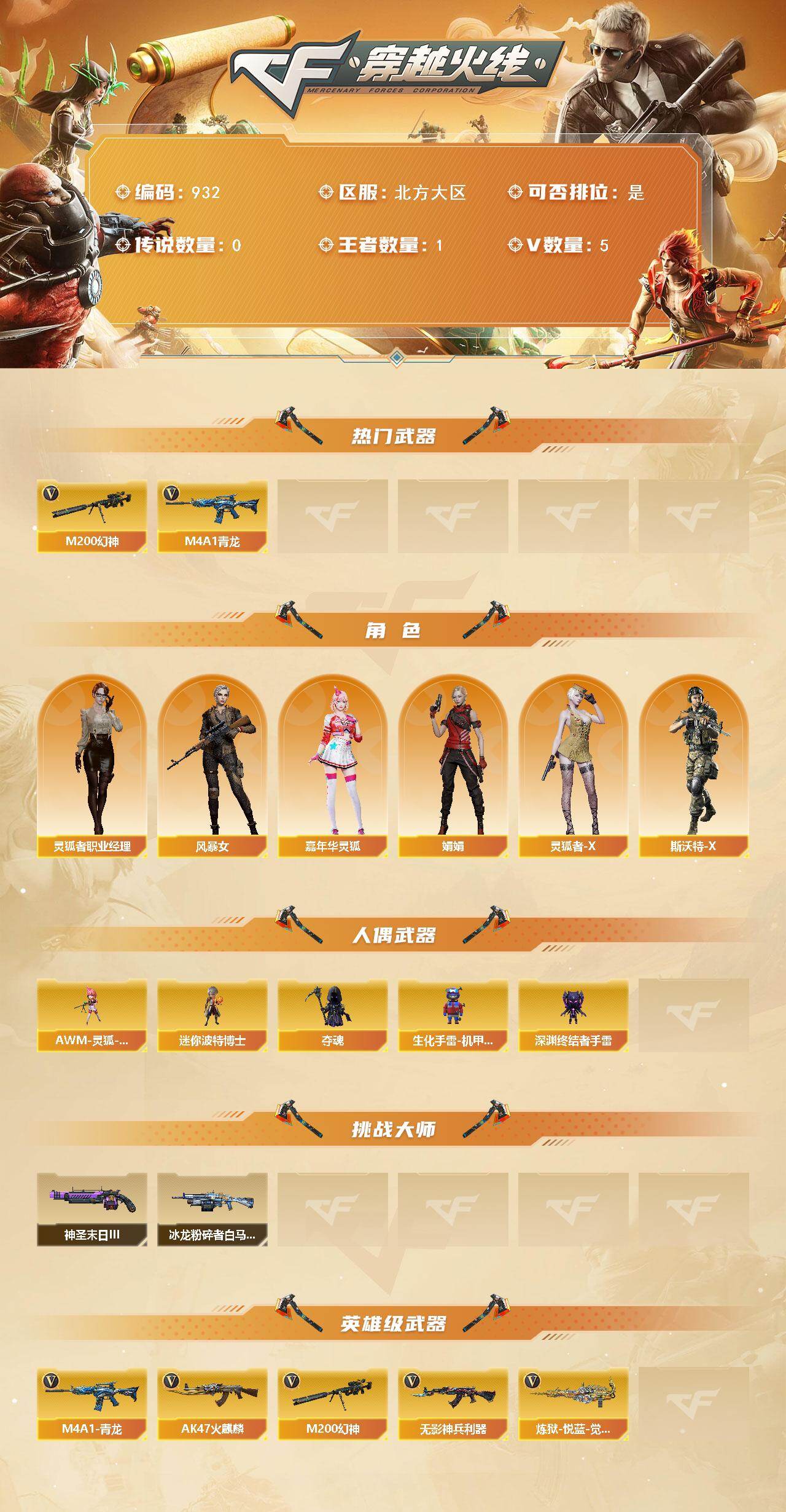 CFQM415986穿越火线账号详情图3