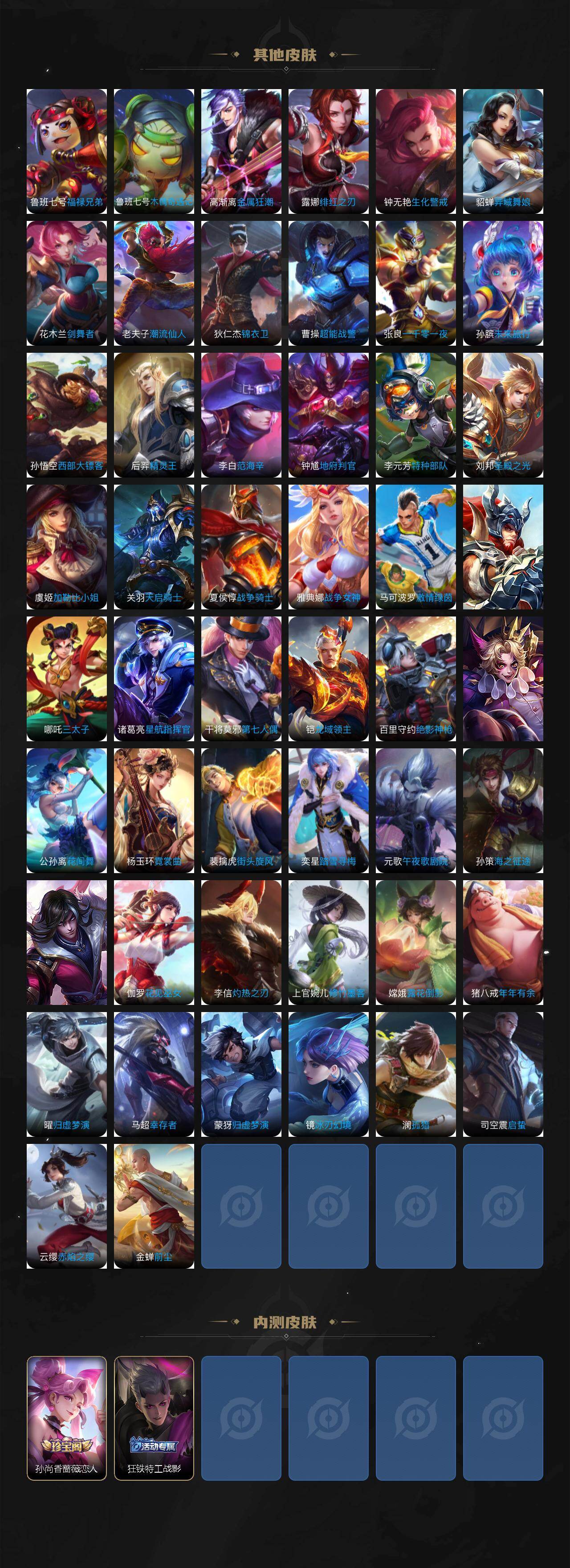 WZKG459669王者荣耀账号详情图4