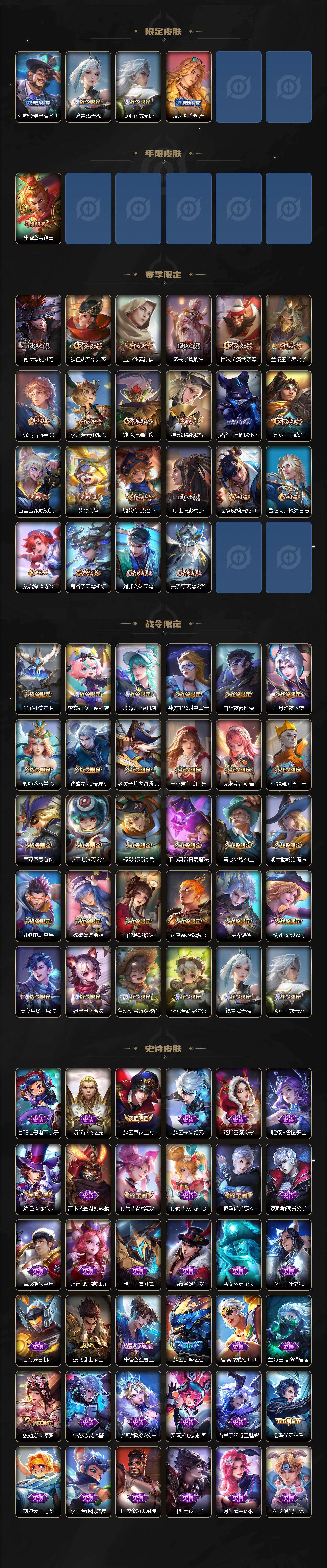 WZLX459651王者荣耀账号详情图3