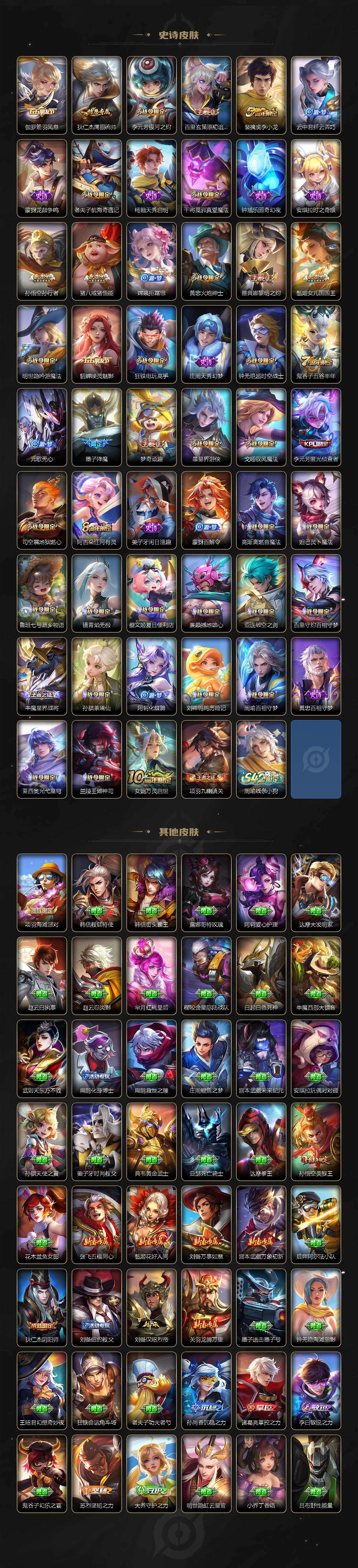 WZLX459651王者荣耀账号详情图4