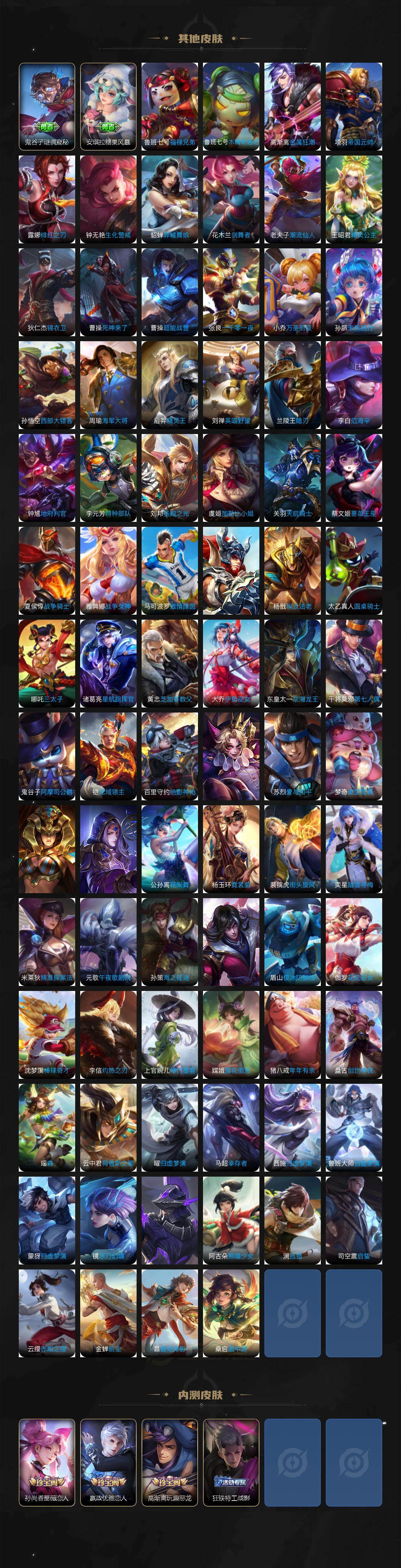 WZLX459651王者荣耀账号详情图6