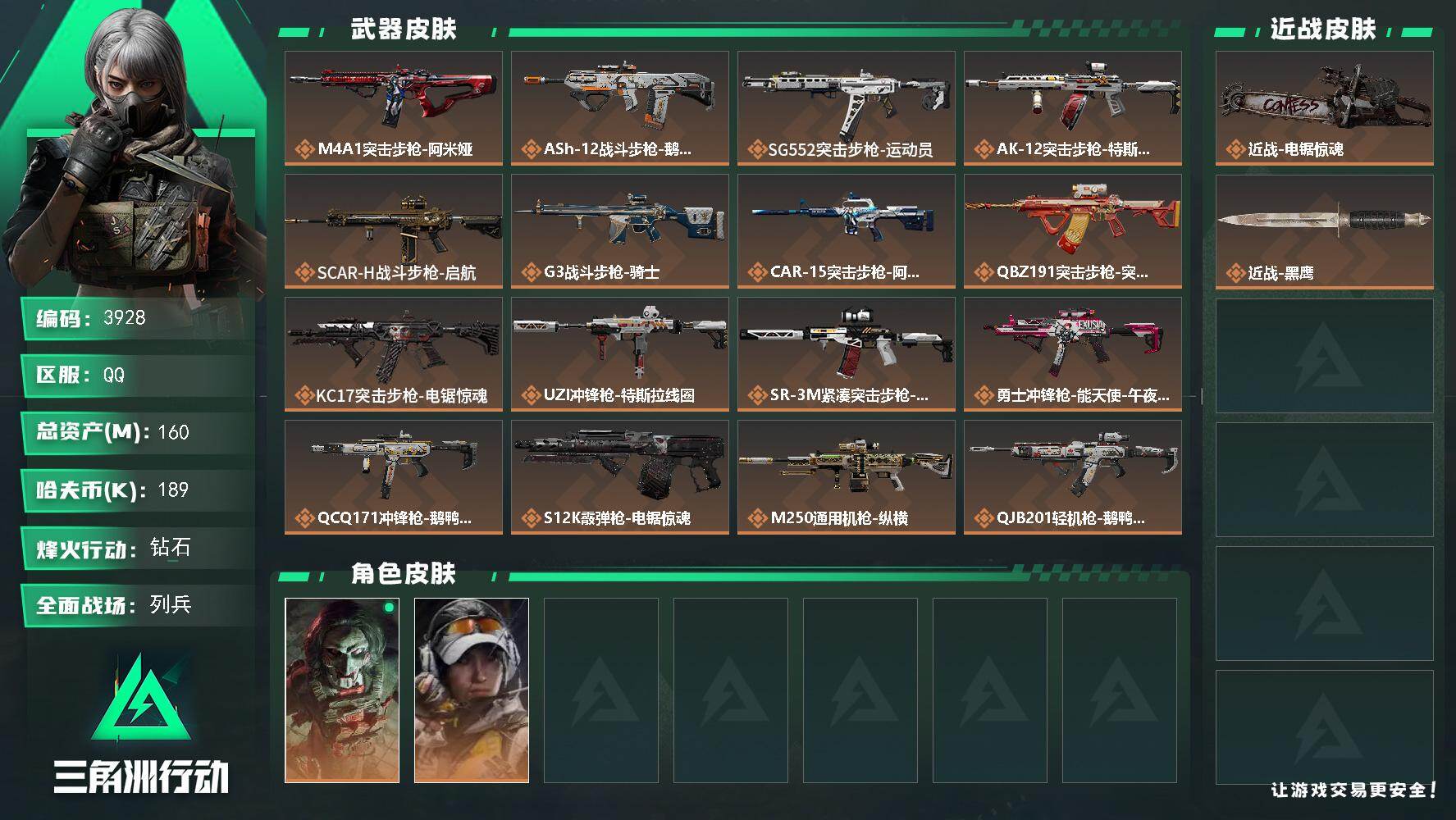 三角洲行动账号QQ总资产(M)：160M/哈夫币(K)：189K/哈夫币(K)：189K/传说枪皮数：20/全面战场等
