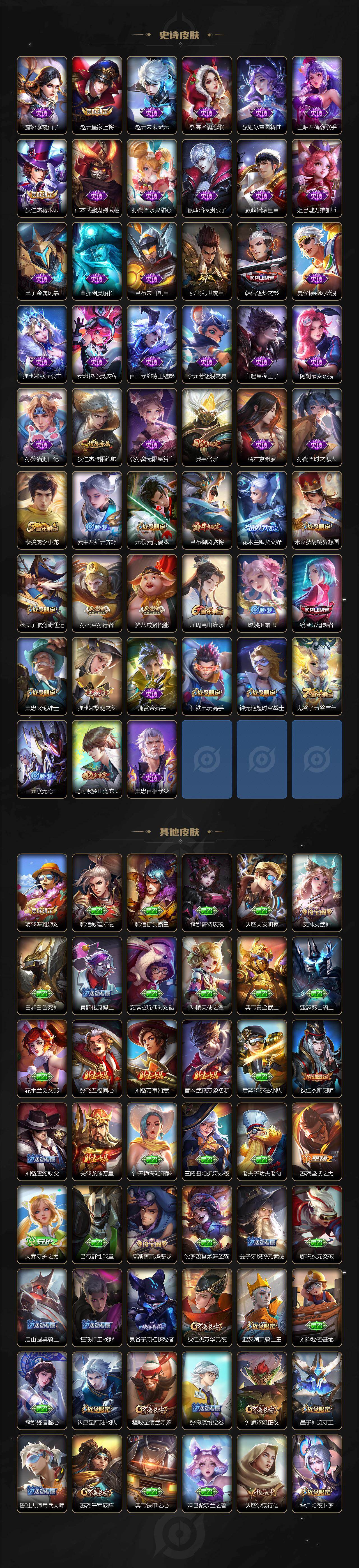 WZLE460396王者荣耀账号详情图3