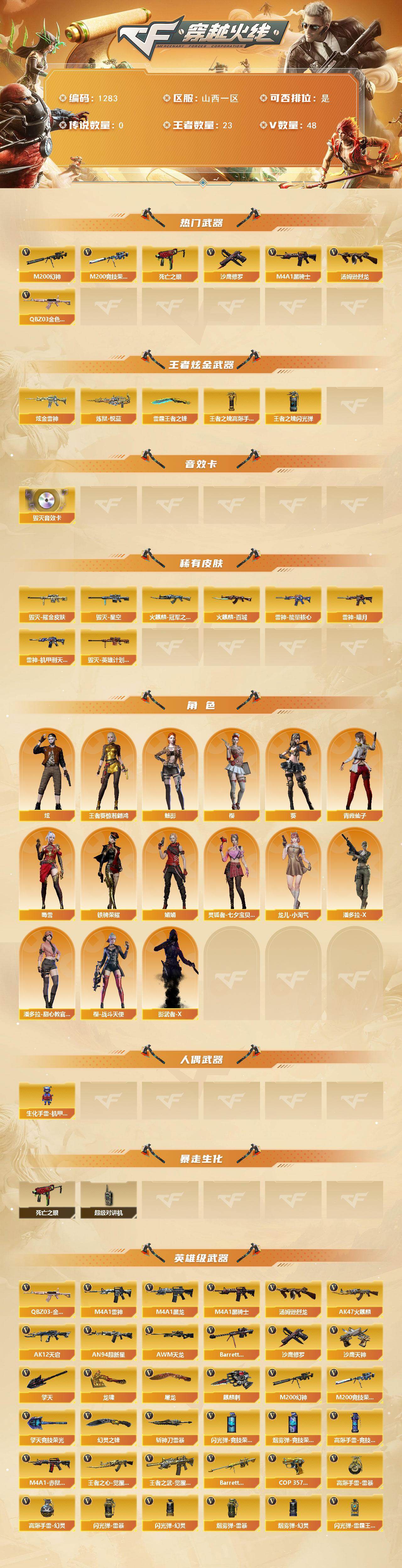 CFCMW421616穿越火线账号详情图2