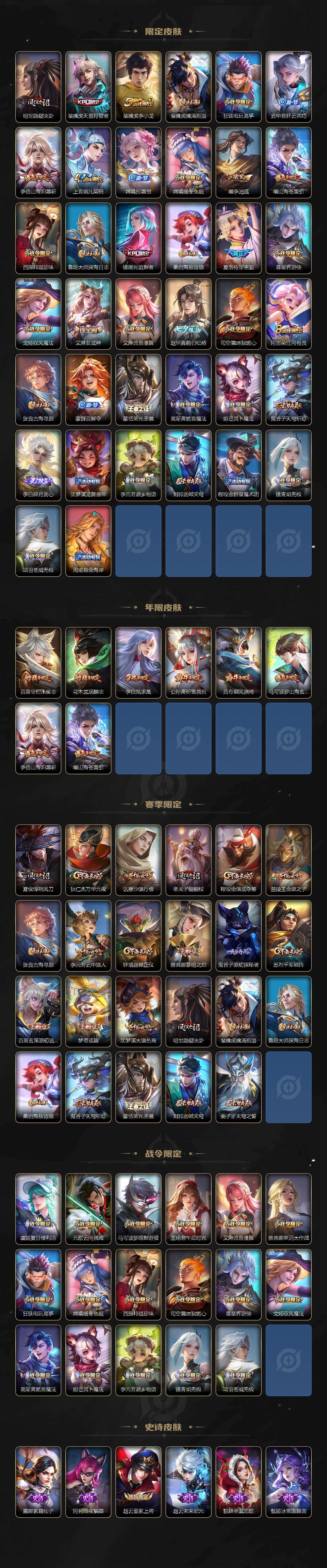 WZCMW496199王者荣耀账号详情图3