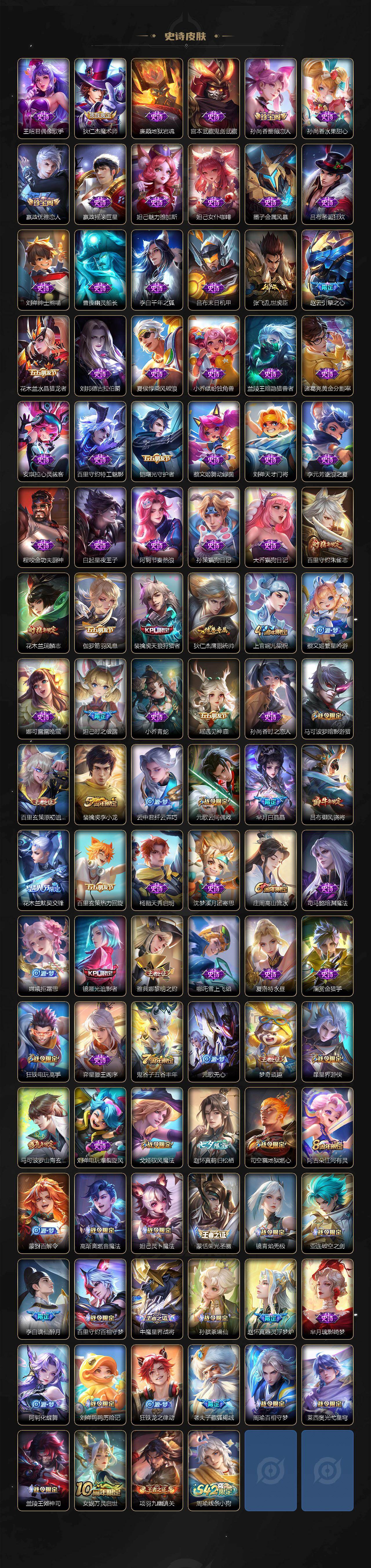 WZCMW496199王者荣耀账号详情图4