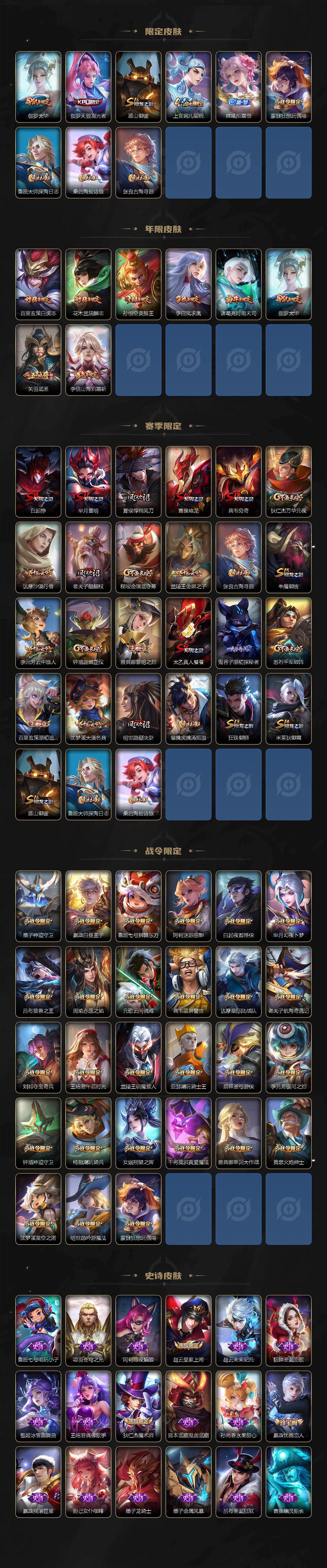 WZQM459773王者荣耀账号详情图4