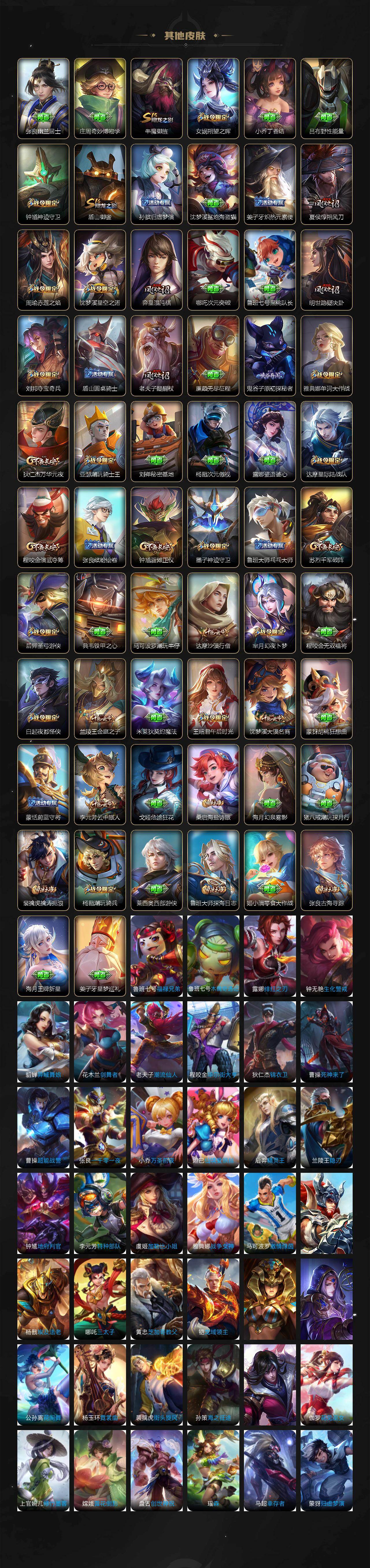 WZQM459773王者荣耀账号详情图6