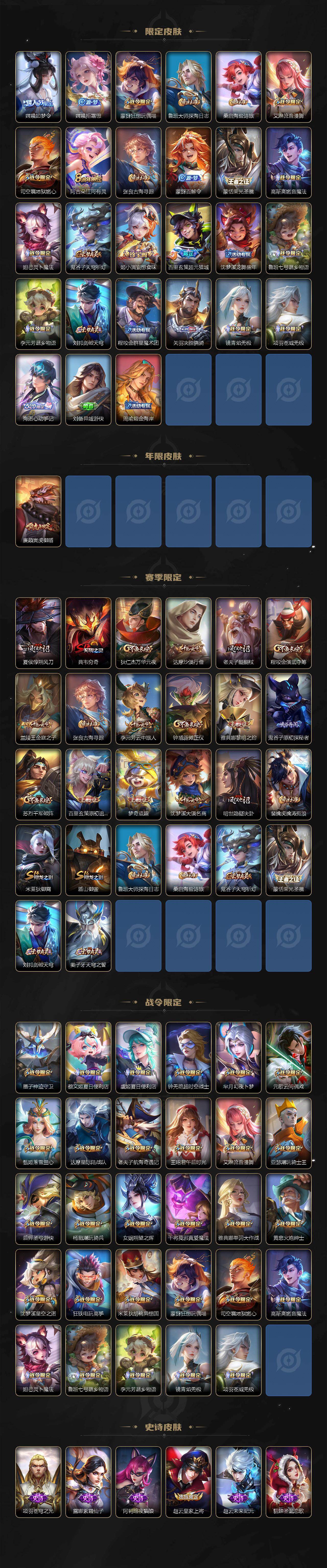 WZKG459817王者荣耀账号详情图3