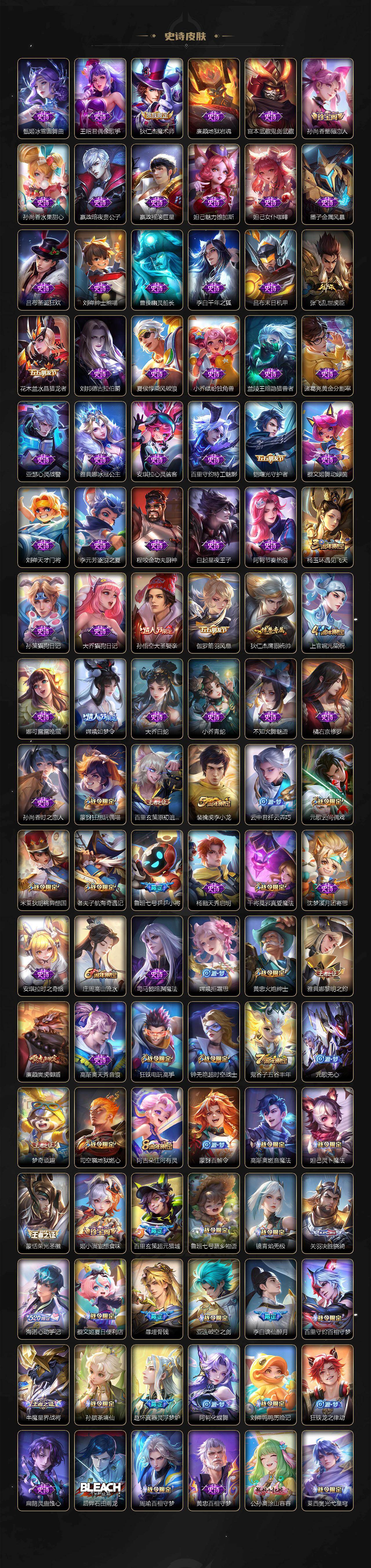 WZKG459817王者荣耀账号详情图4