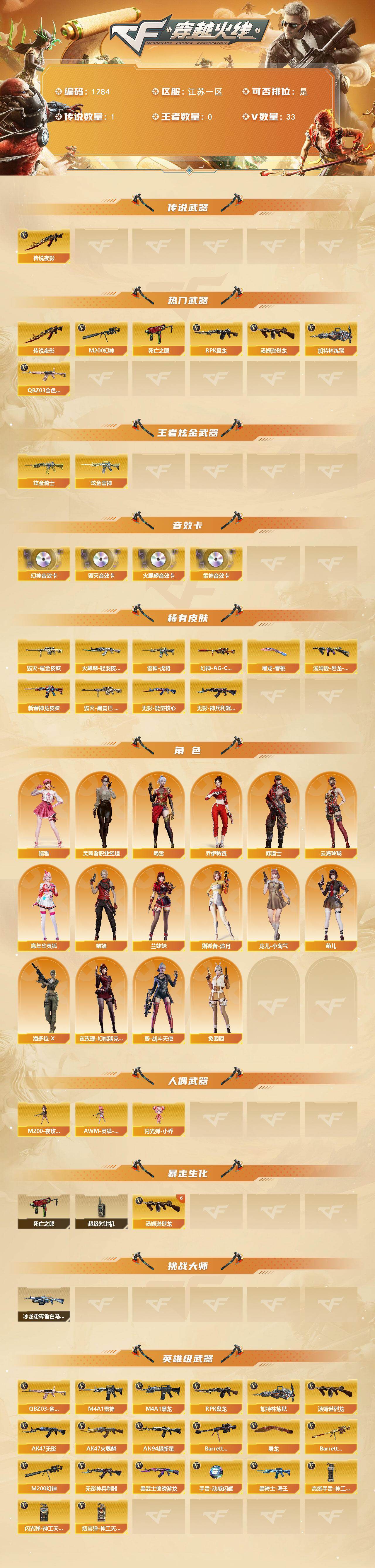 CFCMW421668穿越火线账号详情图2