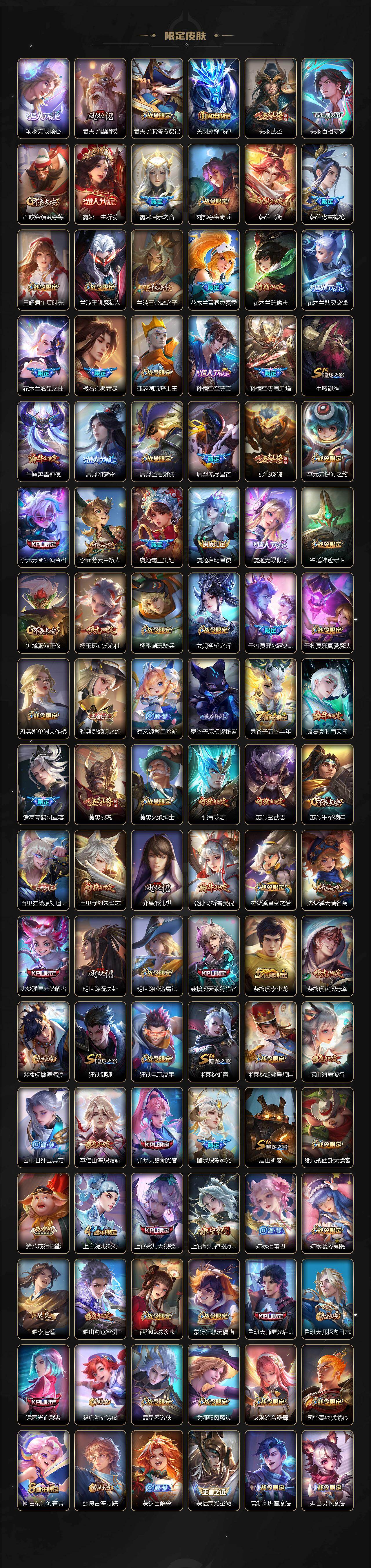 WZCMW462888王者荣耀账号详情图3