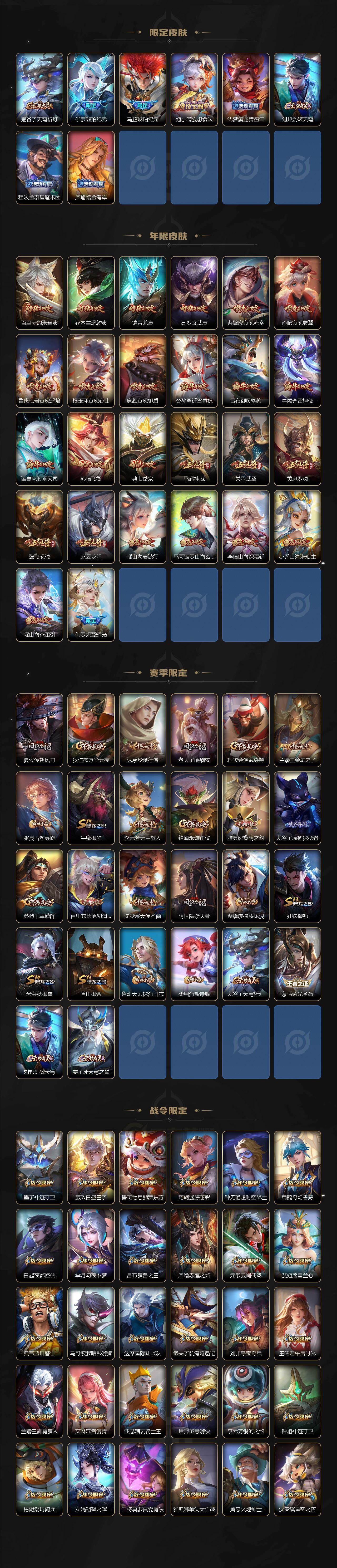 WZCMW462888王者荣耀账号详情图4