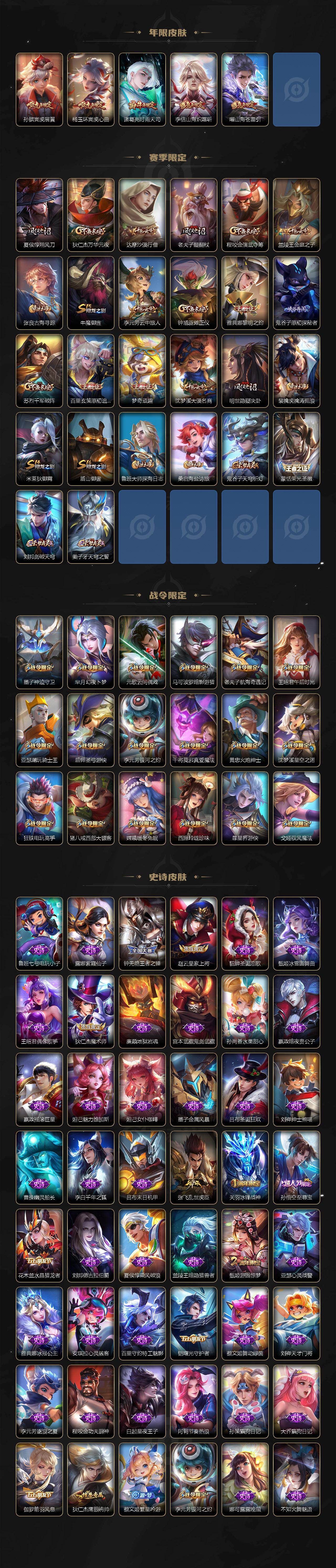 WZKG460180王者荣耀账号详情图3