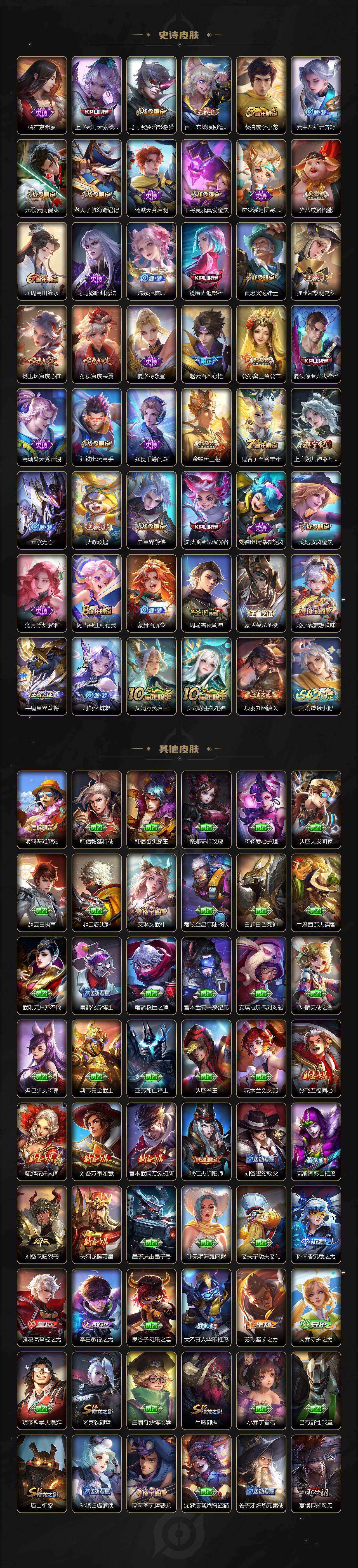 WZKG460180王者荣耀账号详情图4