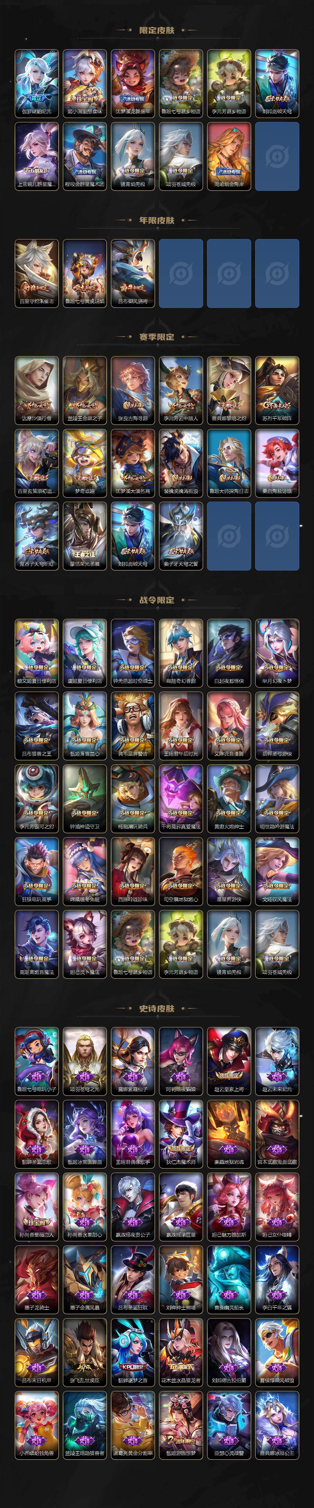 WZCMW462868王者荣耀账号详情图3