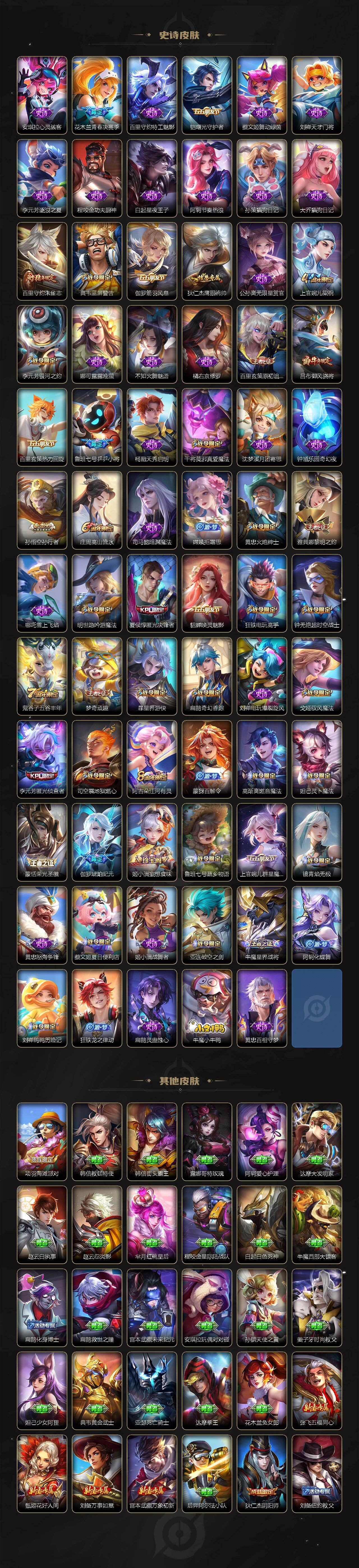 WZCMW462868王者荣耀账号详情图4