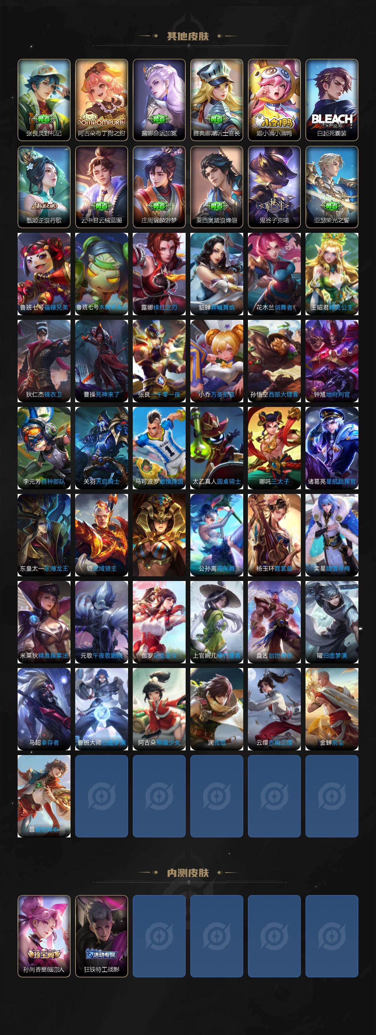 WZCMW462868王者荣耀账号详情图6