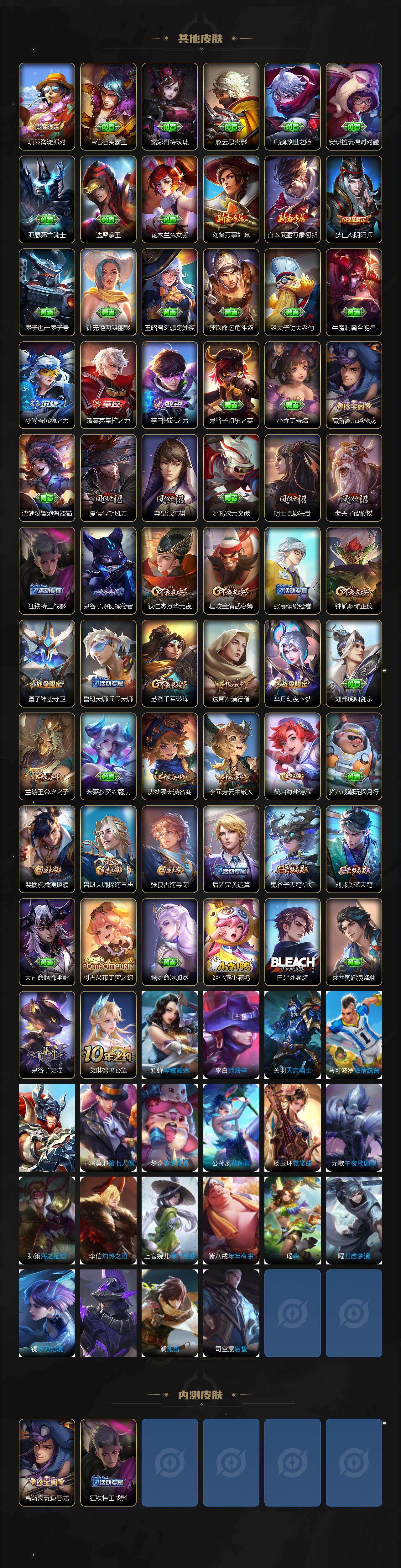 WZCMW460435王者荣耀账号详情图3