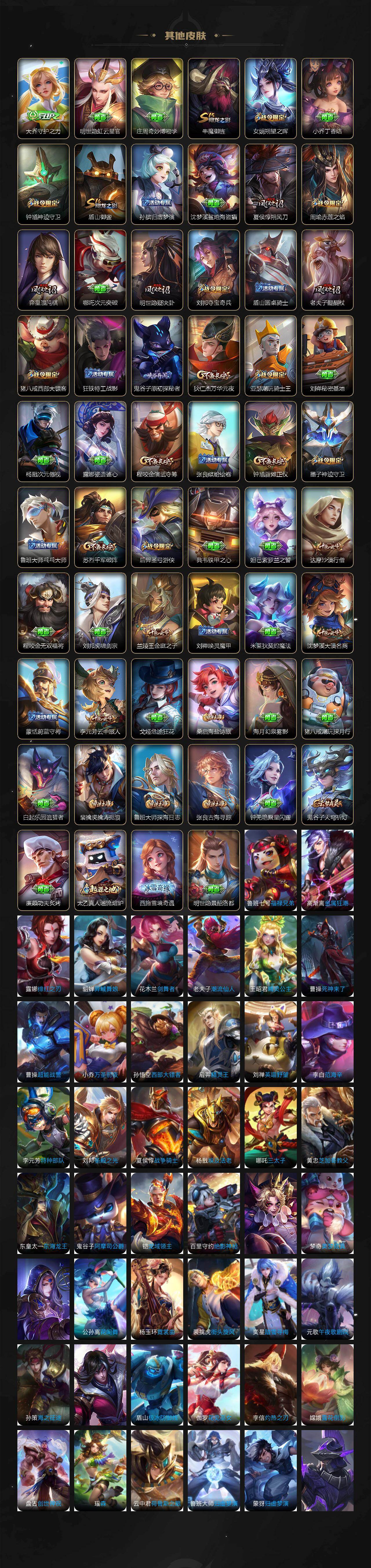 WZCMW460438王者荣耀账号详情图4