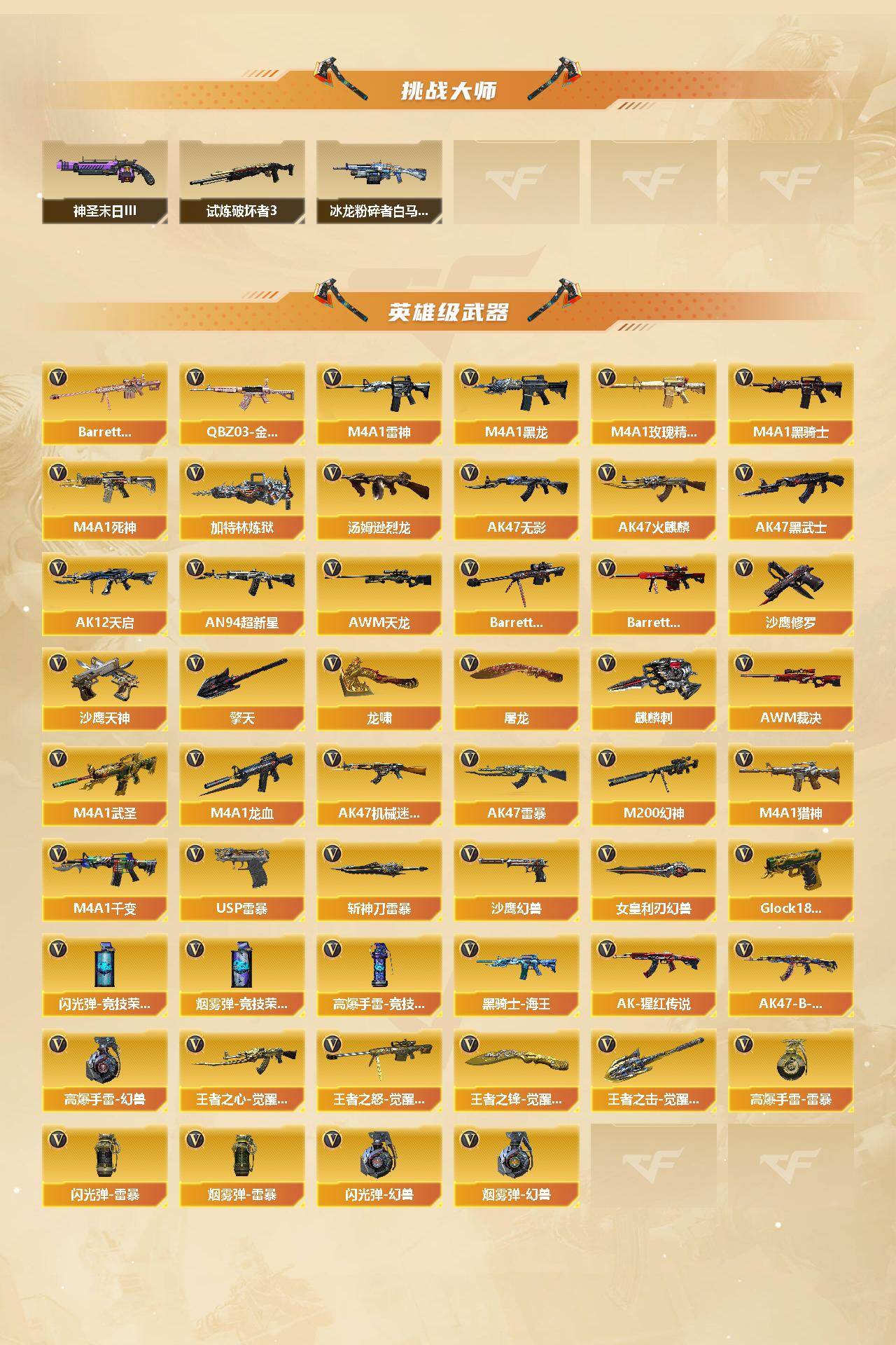 CFCMW429519穿越火线账号详情图3