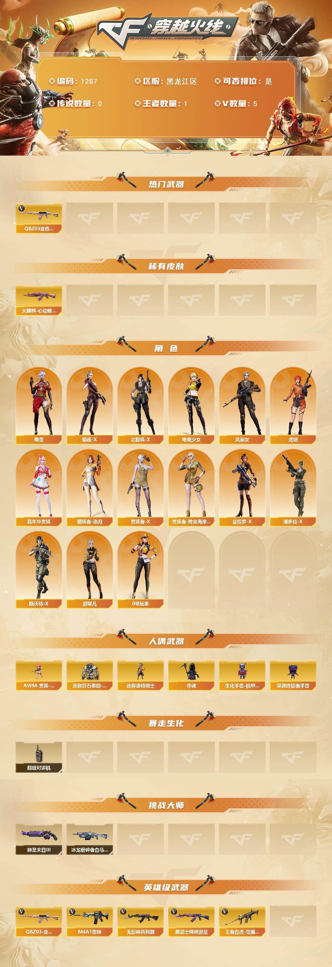 CFCMW421186穿越火线账号详情图2