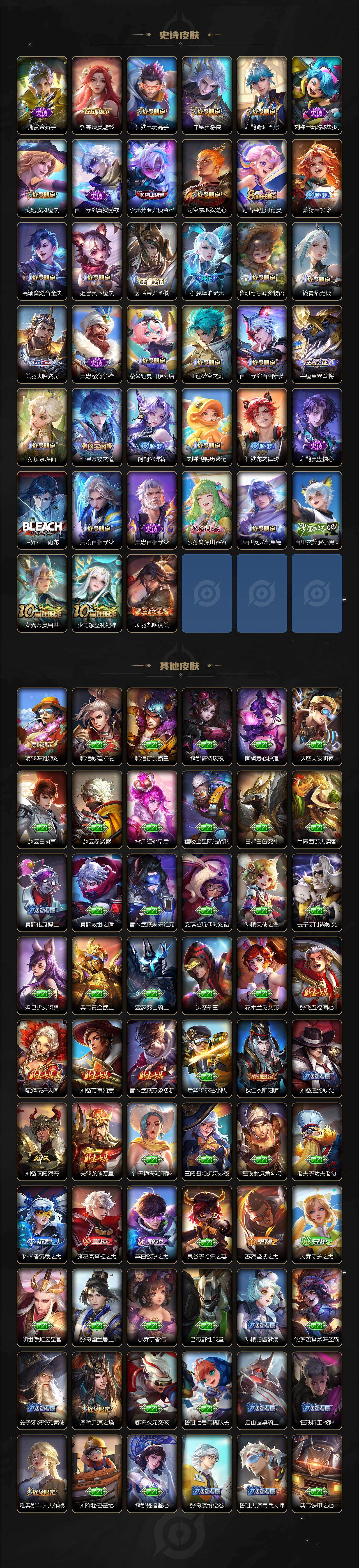 WZCMW462875王者荣耀账号详情图4