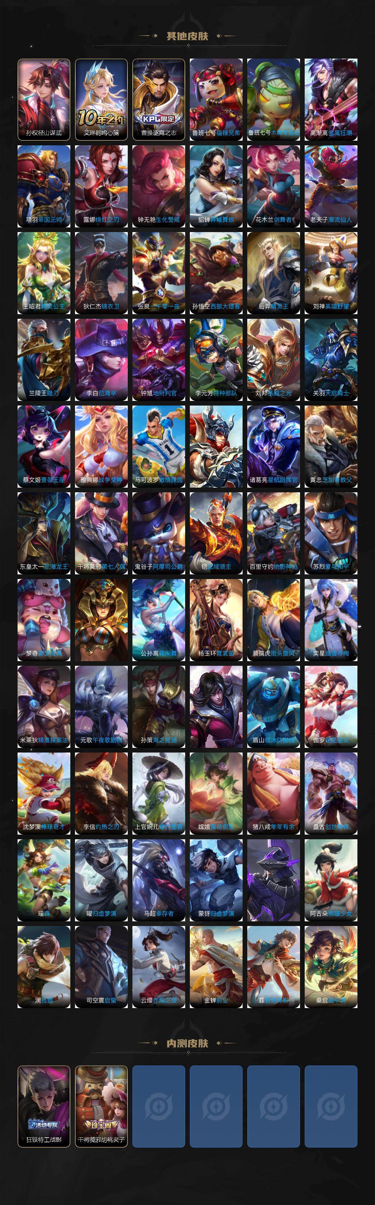 WZCMW462875王者荣耀账号详情图6