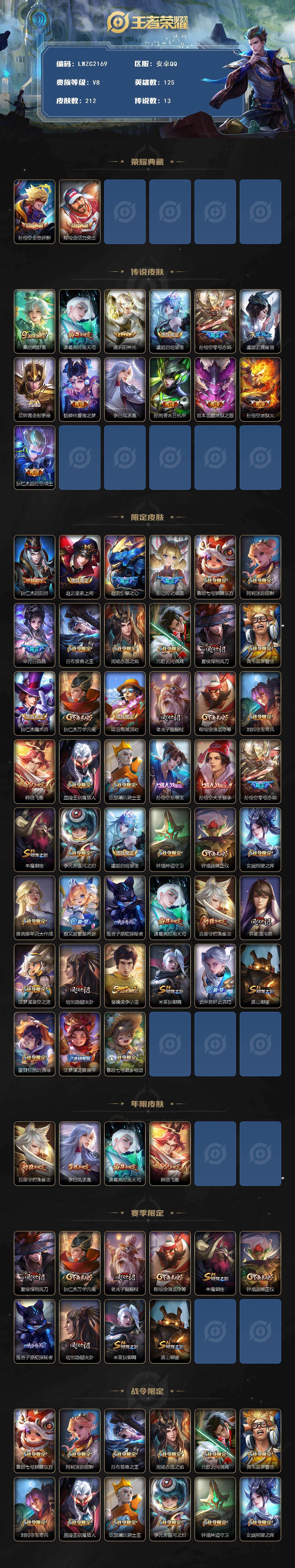 WZLX463520王者荣耀账号详情图2